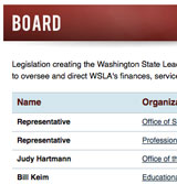 Washington State Leadership Academy